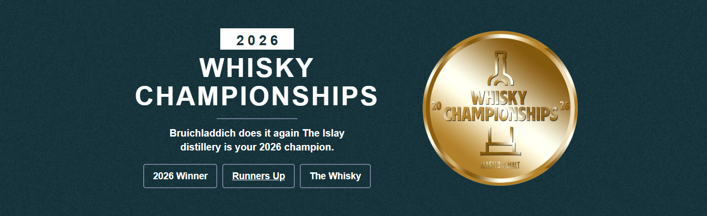 Master of Malt Whisky Championship
